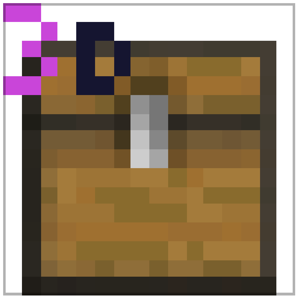 Иконка 3D Any Chest! (Optifine)