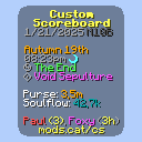 Иконка Custom Scoreboard