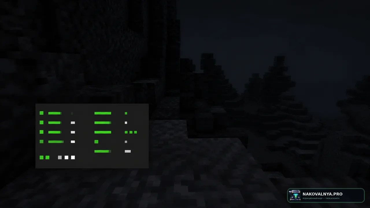 Coordinates Display: настраиваемый экран координат — редакционная иллюстрация 3 из 3