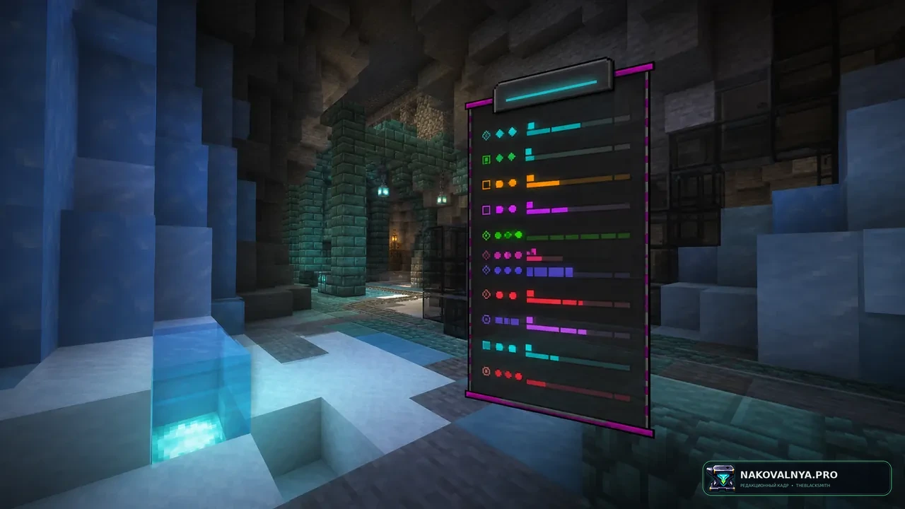 Custom Scoreboard: настраиваемое табло Hypixel SkyBlock — редакционная иллюстрация 2 из 3